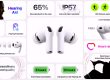 Apple AirPods Pro 3 Full Review, Features & Technical Specs (2025)