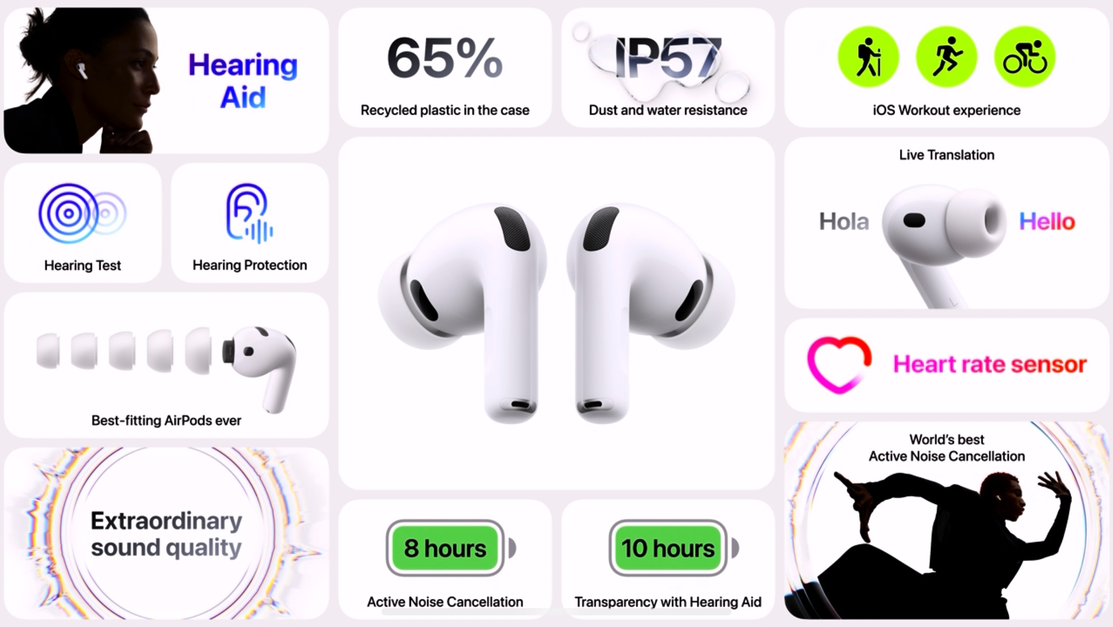 Apple AirPods Pro 3 Full Review, Features & Technical Specs (2025)