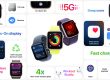 Apple Watch Series 11 Ultimate Review & Complete Tech Specs (2025)