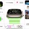 Apple Watch Ultra 3 Full Review, Features & Tech Specs (2025)
