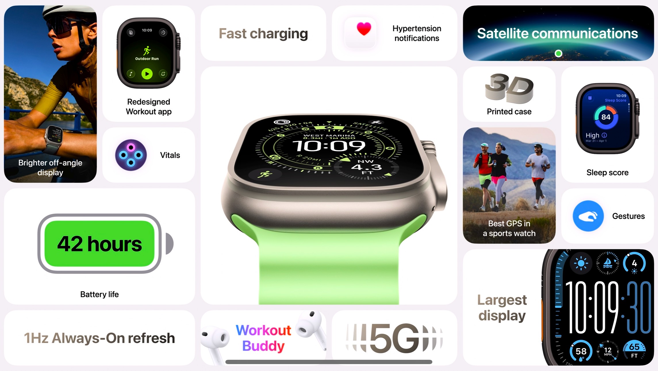 Apple Watch Ultra 3 Full Review, Features & Tech Specs (2025)